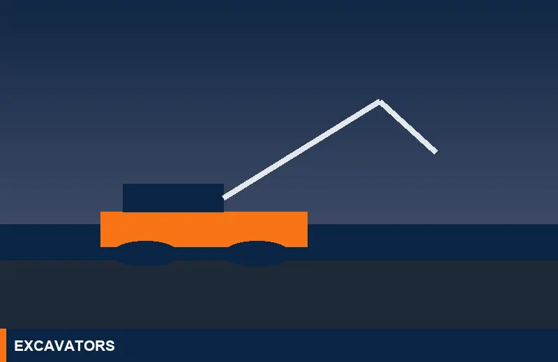 Illustration of excavators used by M/S VKJJVBBNINFRA