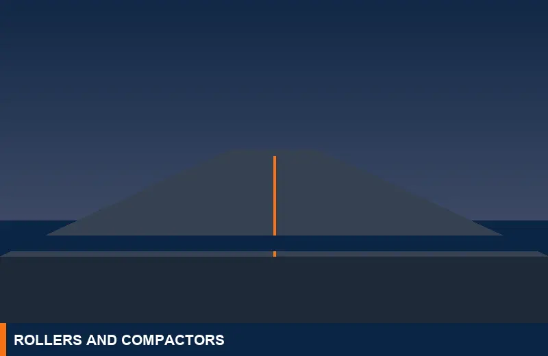 Illustration of rollers and compactors used by M/S VKJJVBBNINFRA