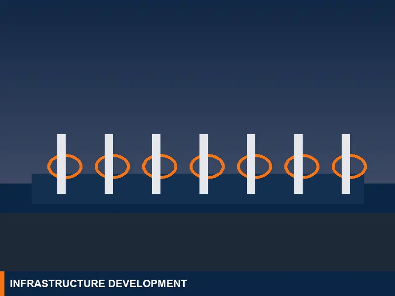 Illustration of a roadside drain, culvert pipes and a boundary wall